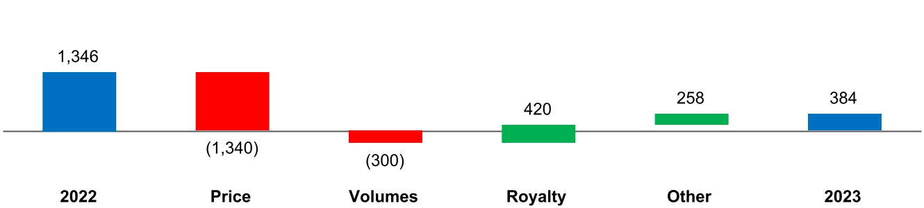 chart-ef4b1515512049c8b84a.jpg