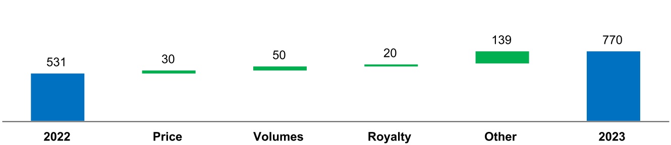 chart-2a602dfc023843e5875a.jpg