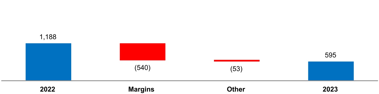 chart-5cd5a71357ed481db44a.jpg