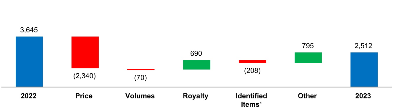 chart-7dd6d2b4ba4f4ccca75a.jpg