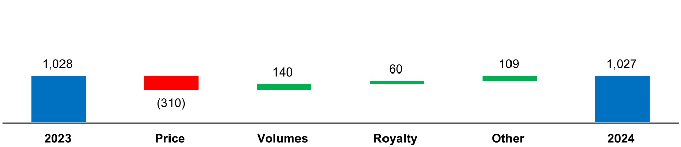 chart-2e68ac53cc85407ca14a.jpg