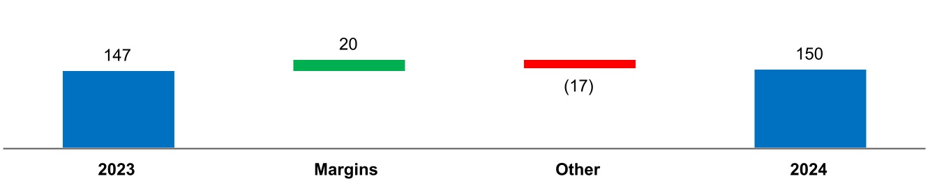 chart-c7649554c1e8495ab96a.jpg