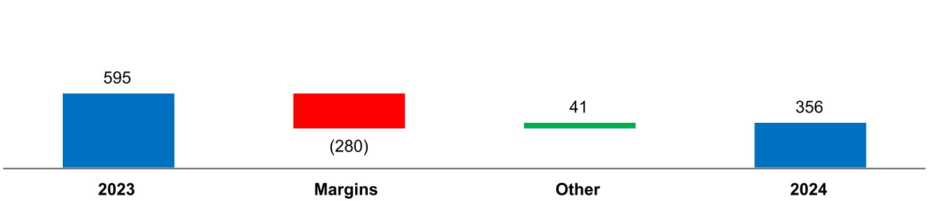 chart-02c038cac3b74360a71a.jpg