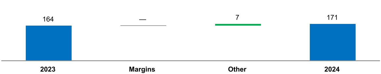 chart-39ddc24df879462887fa.jpg