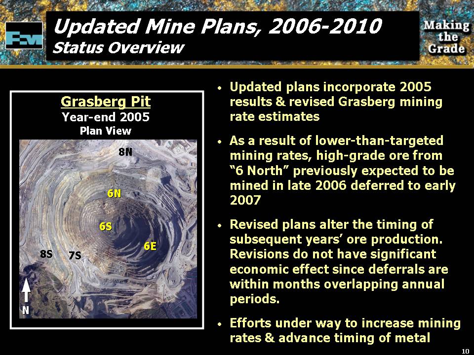 FCX4q05Slide10