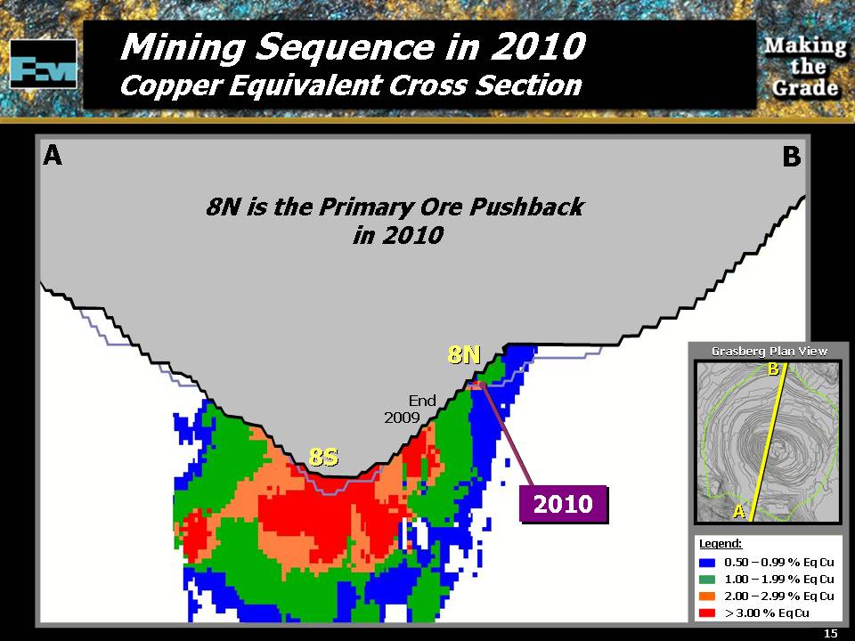 FCX4q05Slide15