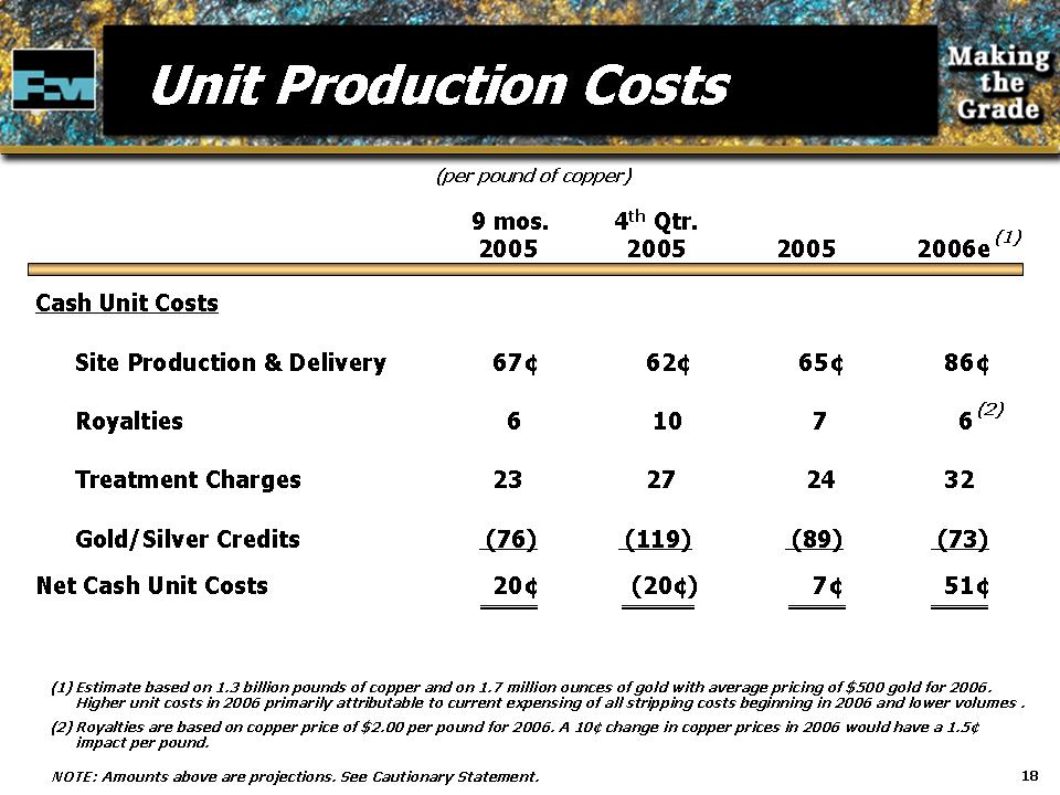 FCX4q05Slide18