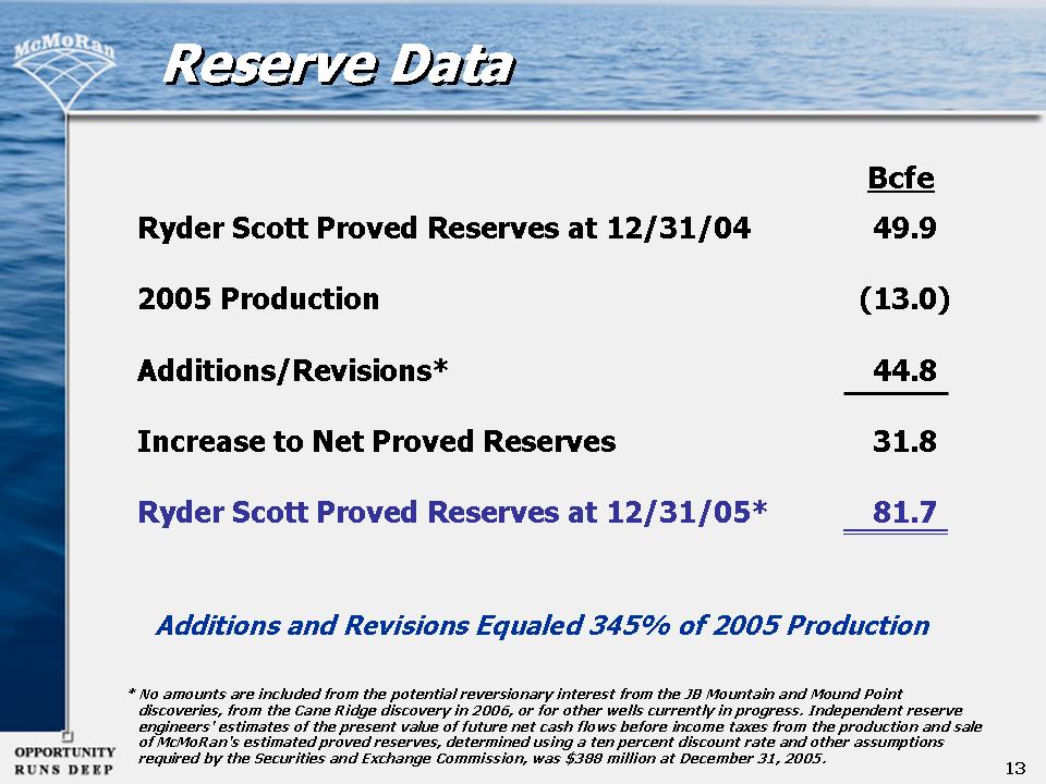 mmr4q05slide13