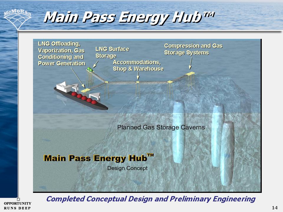 mmr4q05slide14