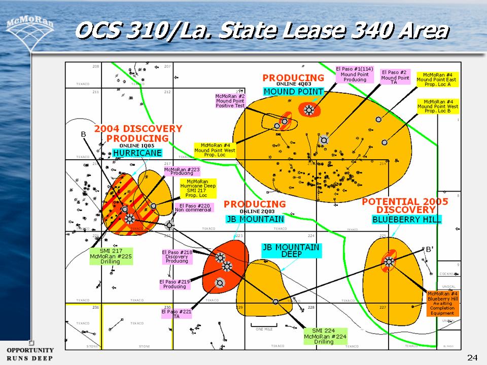 mmr4q05slide24