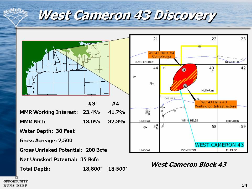 mmr4q05slide34