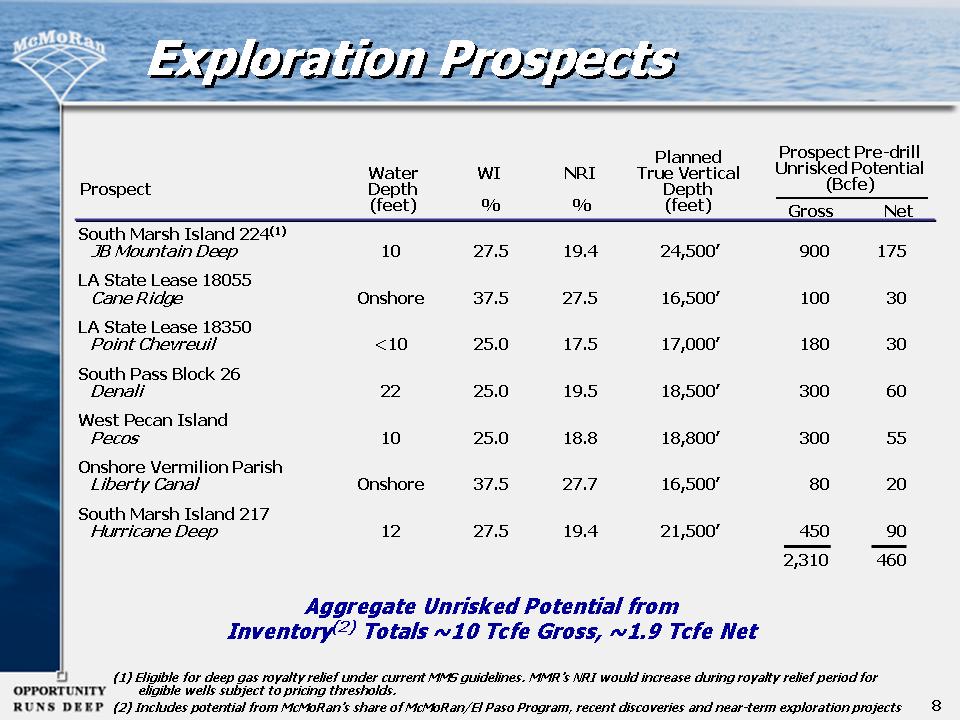 mmr4q05slide8