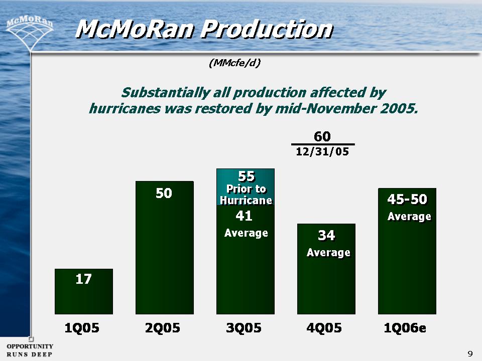 mmr4q05slide9