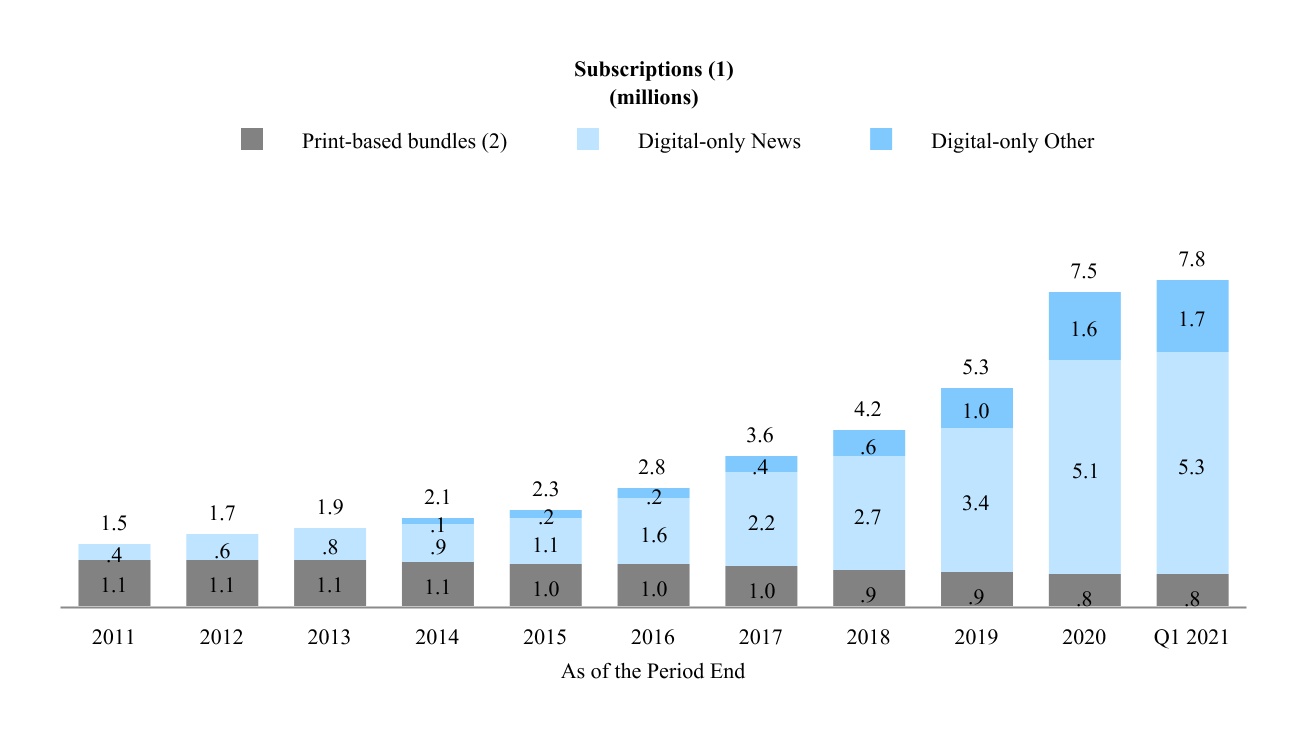 chart-9051b421b3e347c097d1.jpg