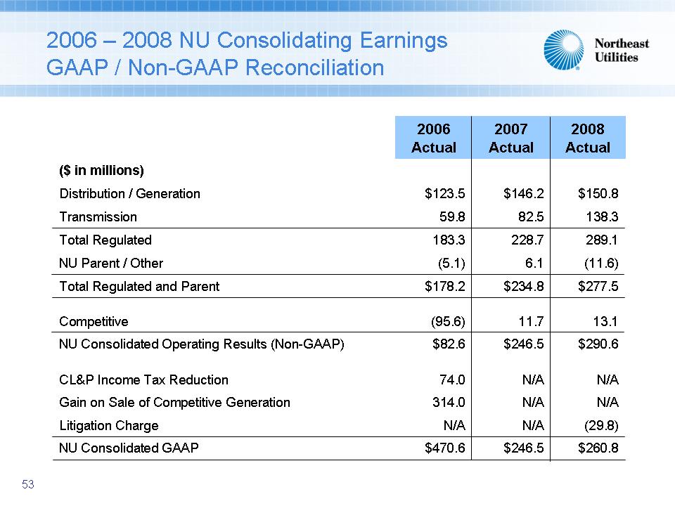 [eei2009final053.jpg]