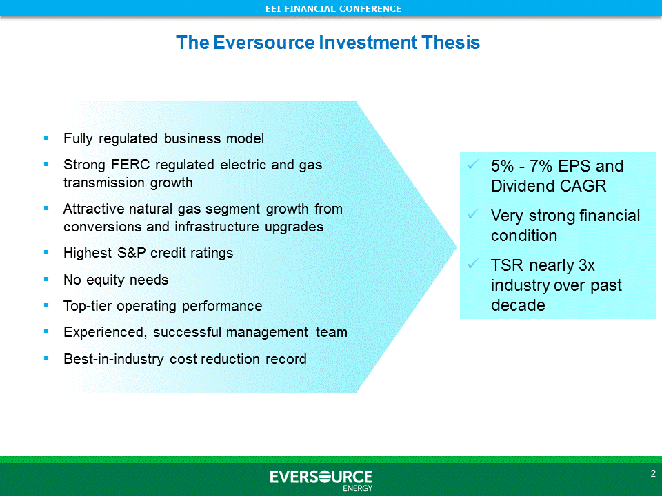 [eei2016slides003.gif]