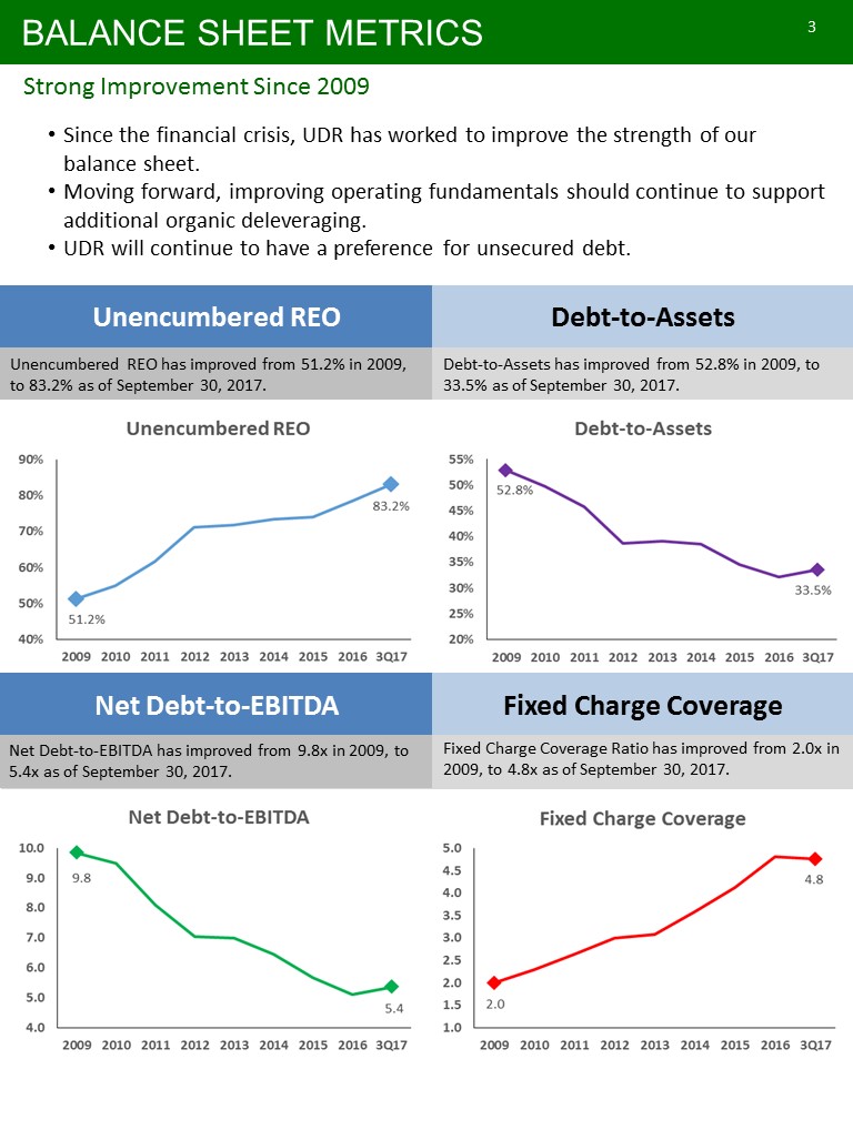 C:\Users\bmaas\Desktop\Fixed Income Final November 2017\Slide3.JPG