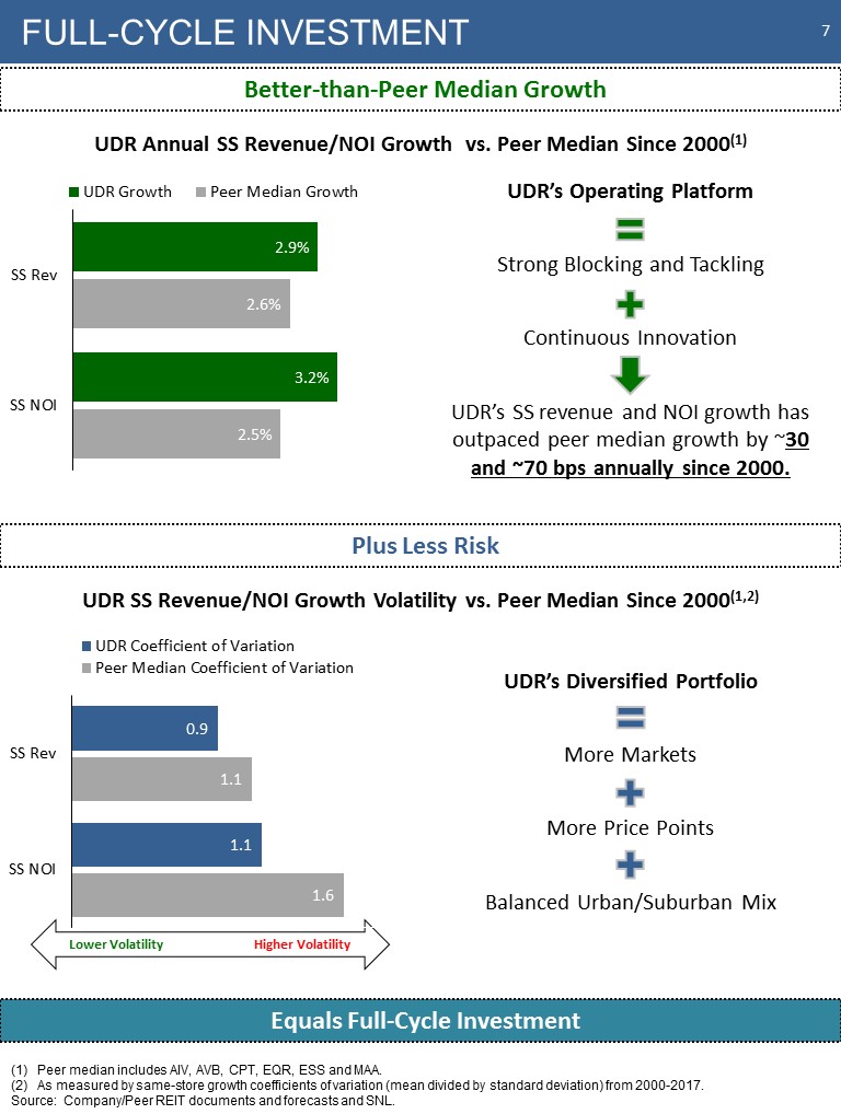 C:\Users\bmaas\Desktop\2018 March Investor Pitch Final\Slide7.JPG