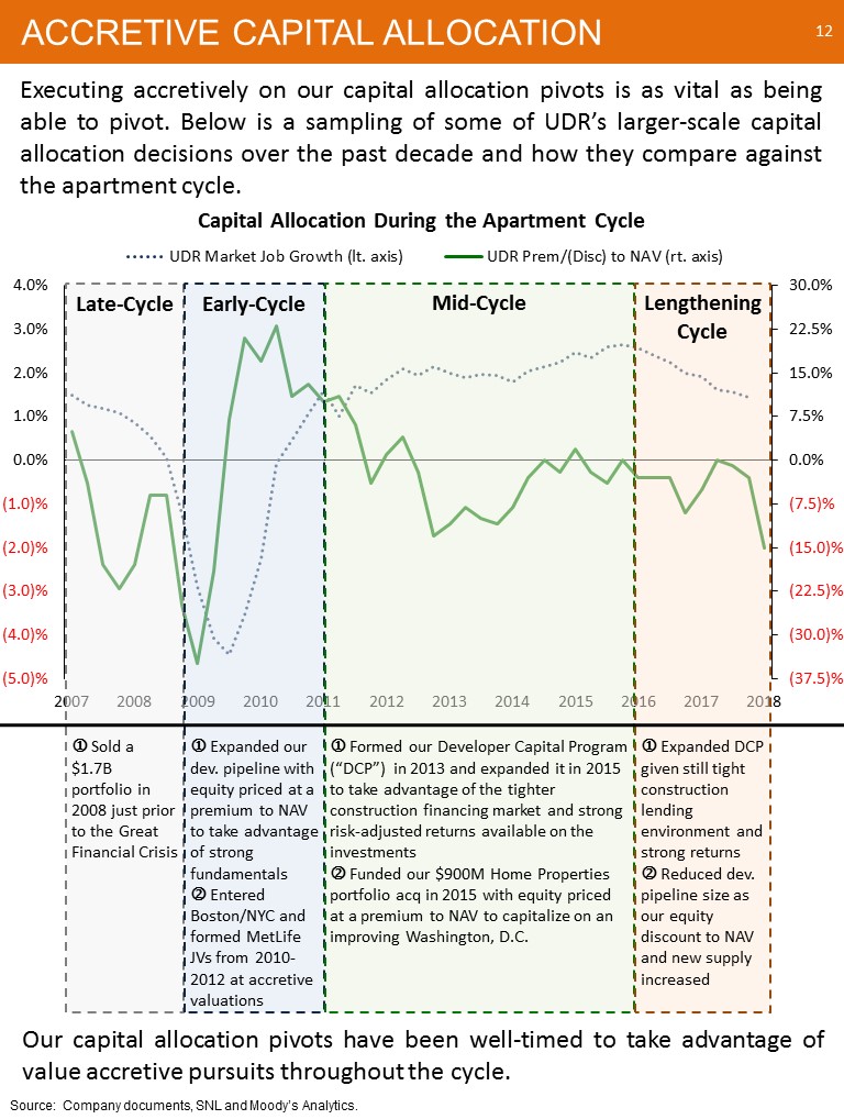 C:\Users\bmaas\Desktop\2018 March Investor Pitch Final\Slide12.JPG