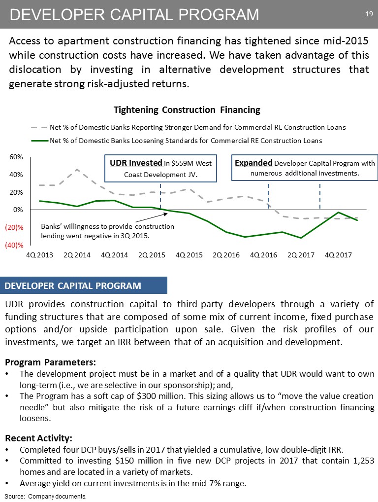 C:\Users\bmaas\Desktop\2018 March Investor Pitch Final\Slide19.JPG