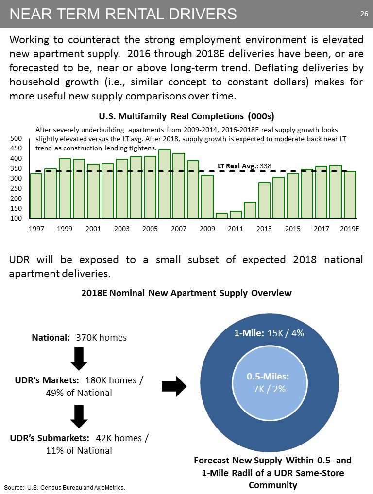 C:\Users\bmaas\Desktop\2018 March Investor Pitch Final\Slide26.JPG