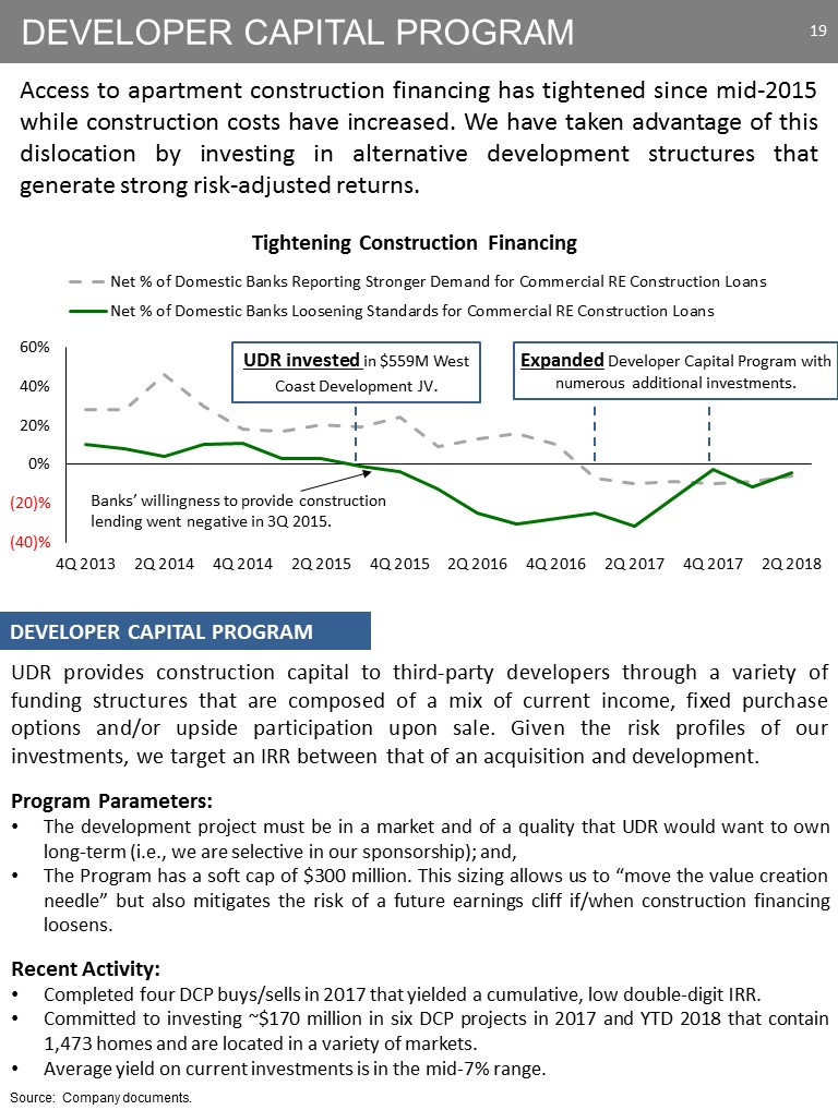 K:\Finance\Finance Reports\2018 Quarters\Q2\8-Ks\2018 June Investor Pitch Final\Slide19.JPG