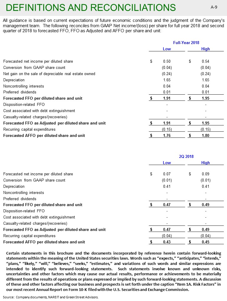 K:\Finance\Finance Reports\2018 Quarters\Q2\8-Ks\Defs and Reconciliations - Jun 18\Slide9.JPG