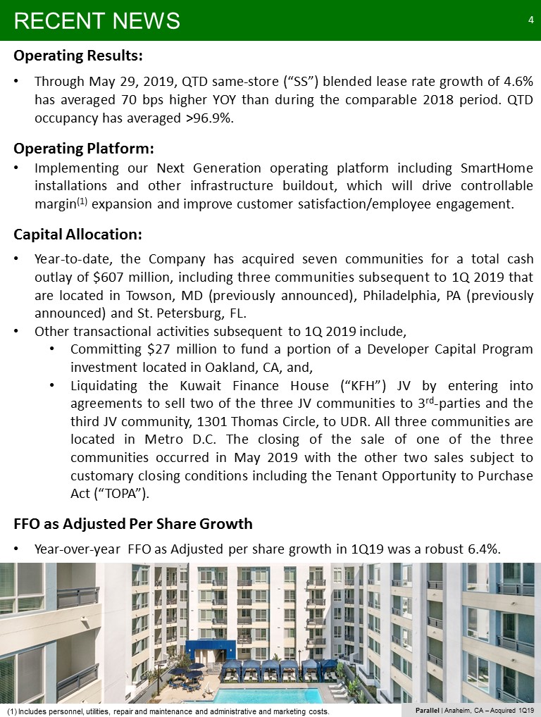 C:\Users\bmaas\Desktop\2019 NAREIT Fixed Income - NYC - Final\Slide4.JPG