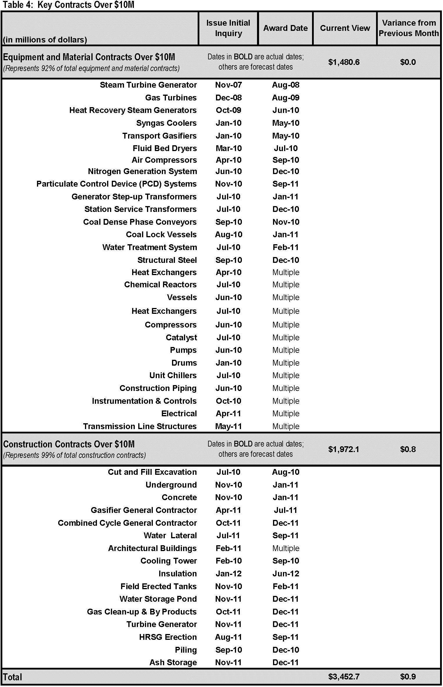 a916pg2.jpg