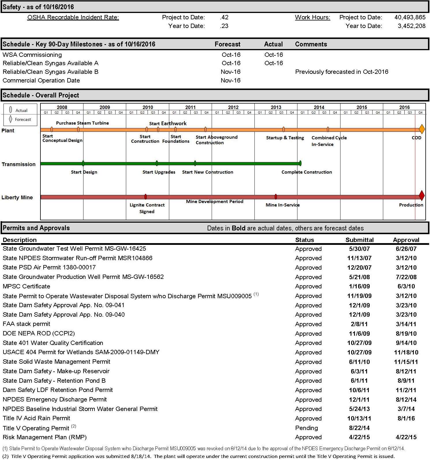 a916pg3.jpg