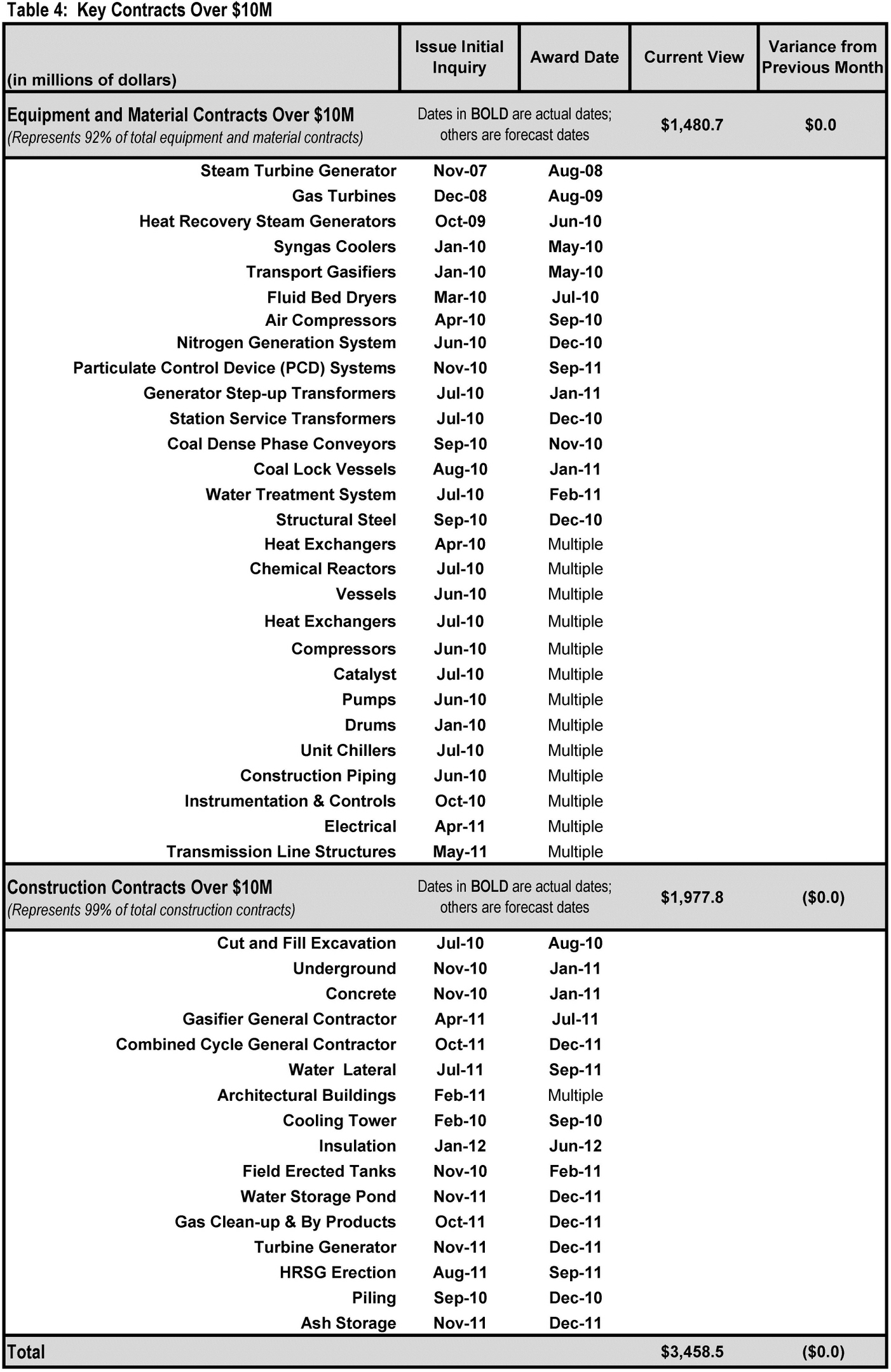 pg2april2017pscreport.jpg