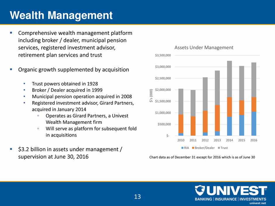 investorpresentation013.jpg