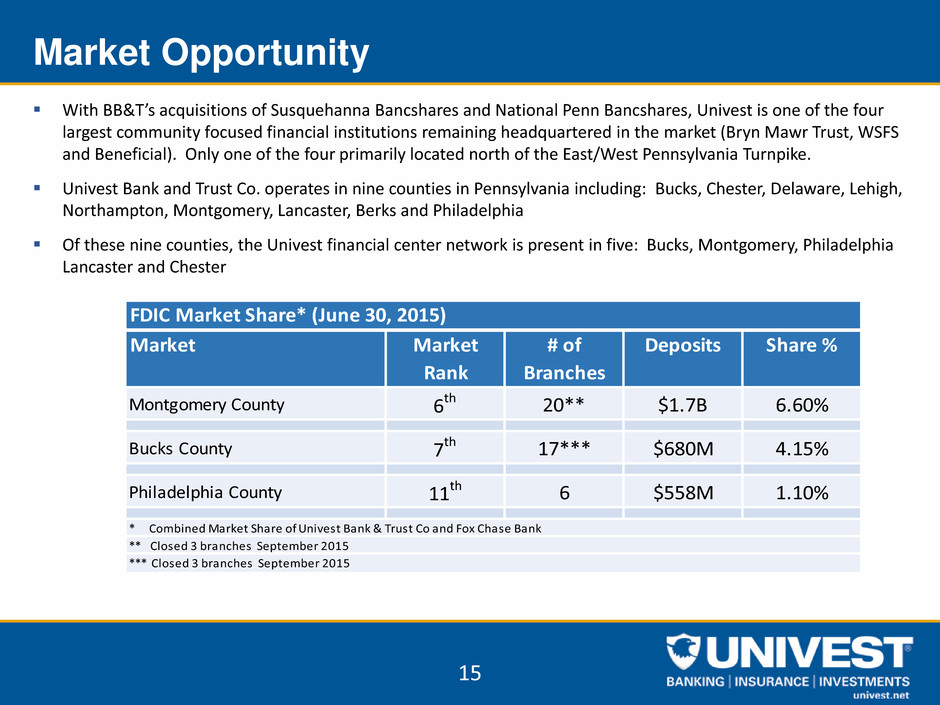 investorpresentation015.jpg