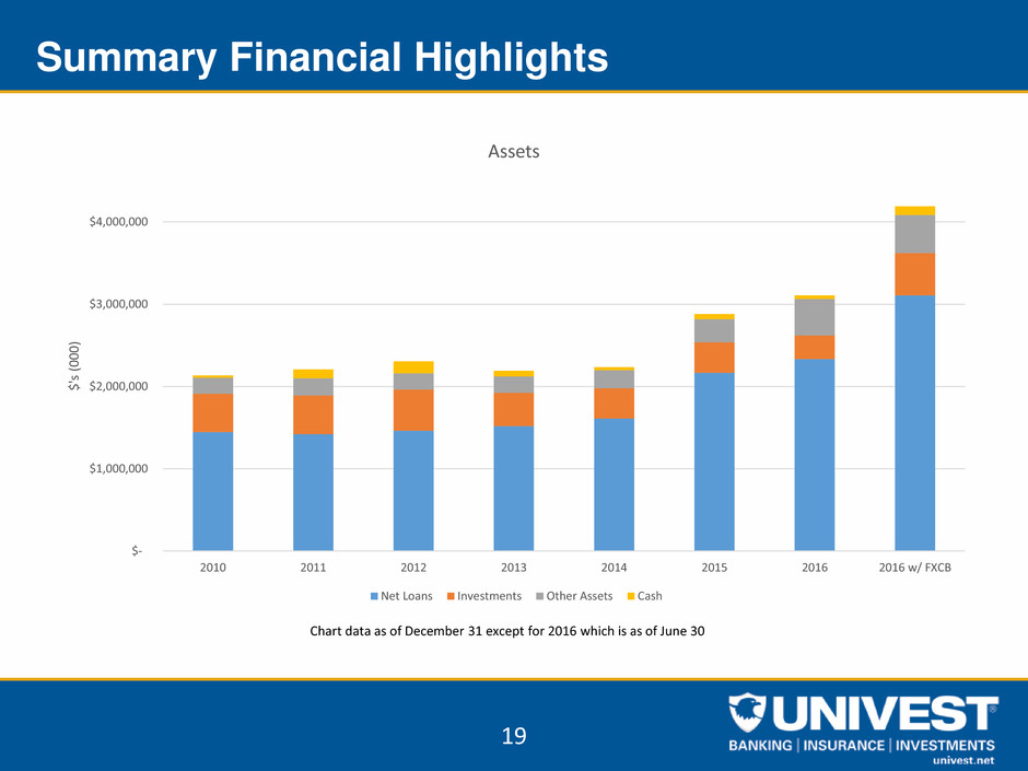 investorpresentation019.jpg