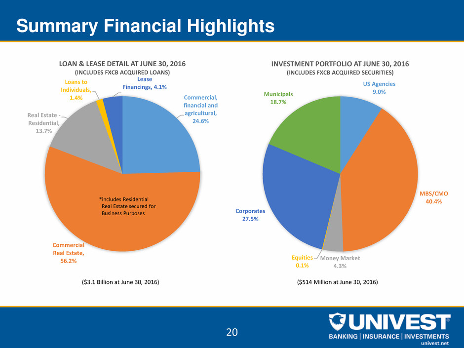 investorpresentation020.jpg