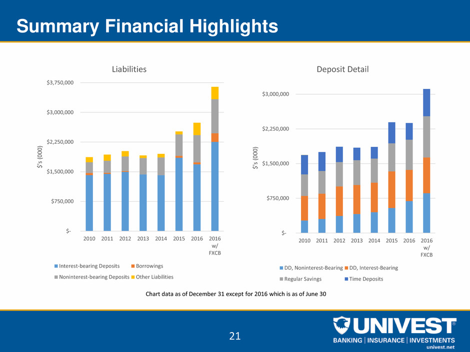 investorpresentation021.jpg