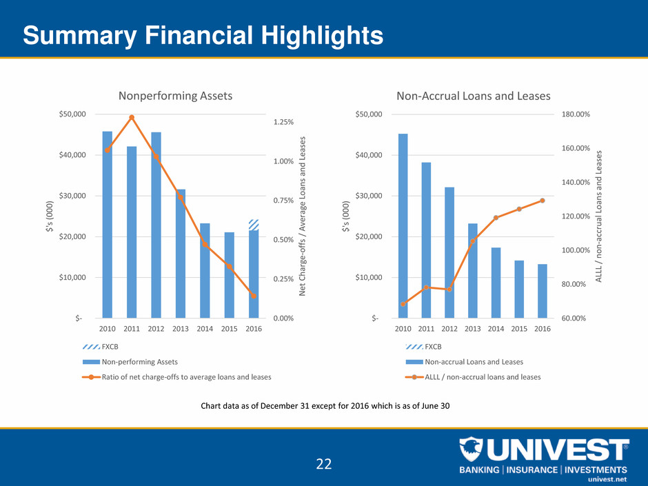 investorpresentation022.jpg