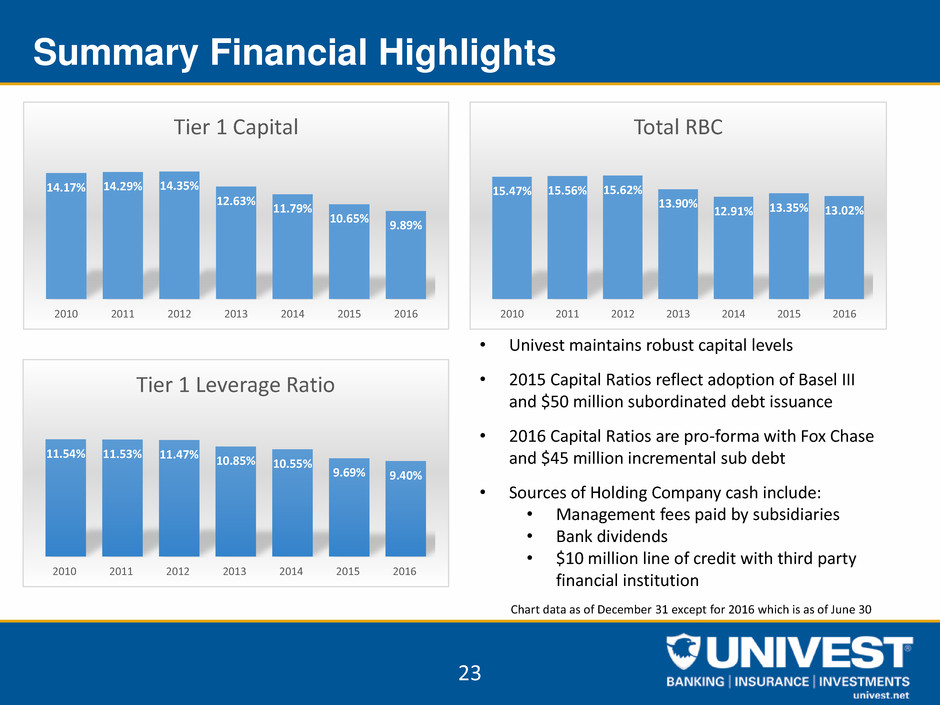 investorpresentation023.jpg