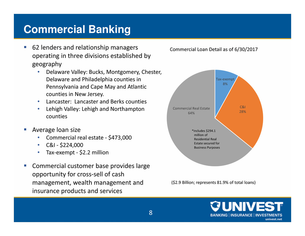 uvspinvestorpacket2q2017008.jpg