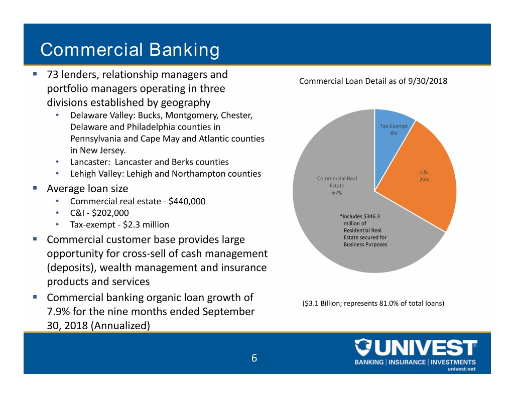 uvspinvestorpresentation006.jpg