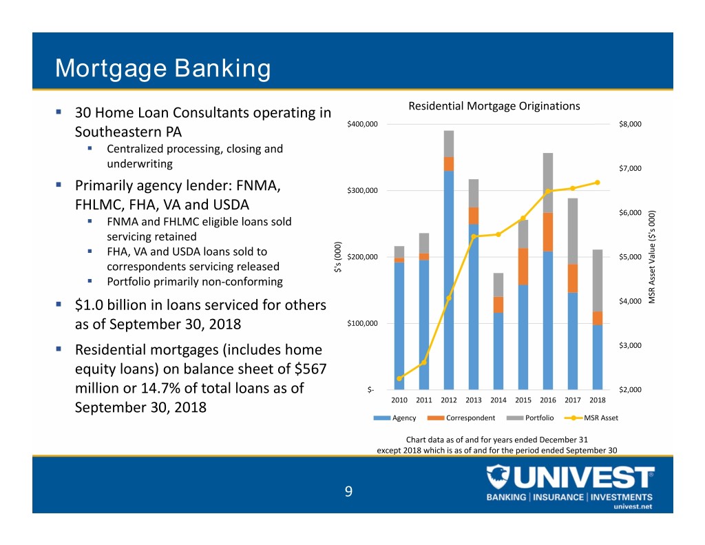 uvspinvestorpresentation009.jpg