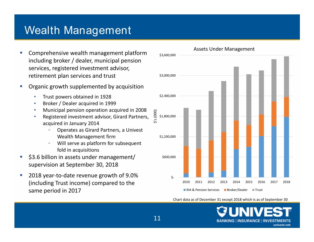 uvspinvestorpresentation011.jpg