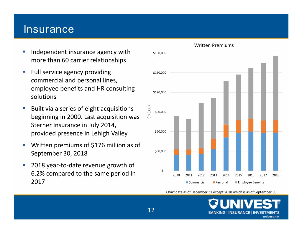 uvspinvestorpresentation012.jpg