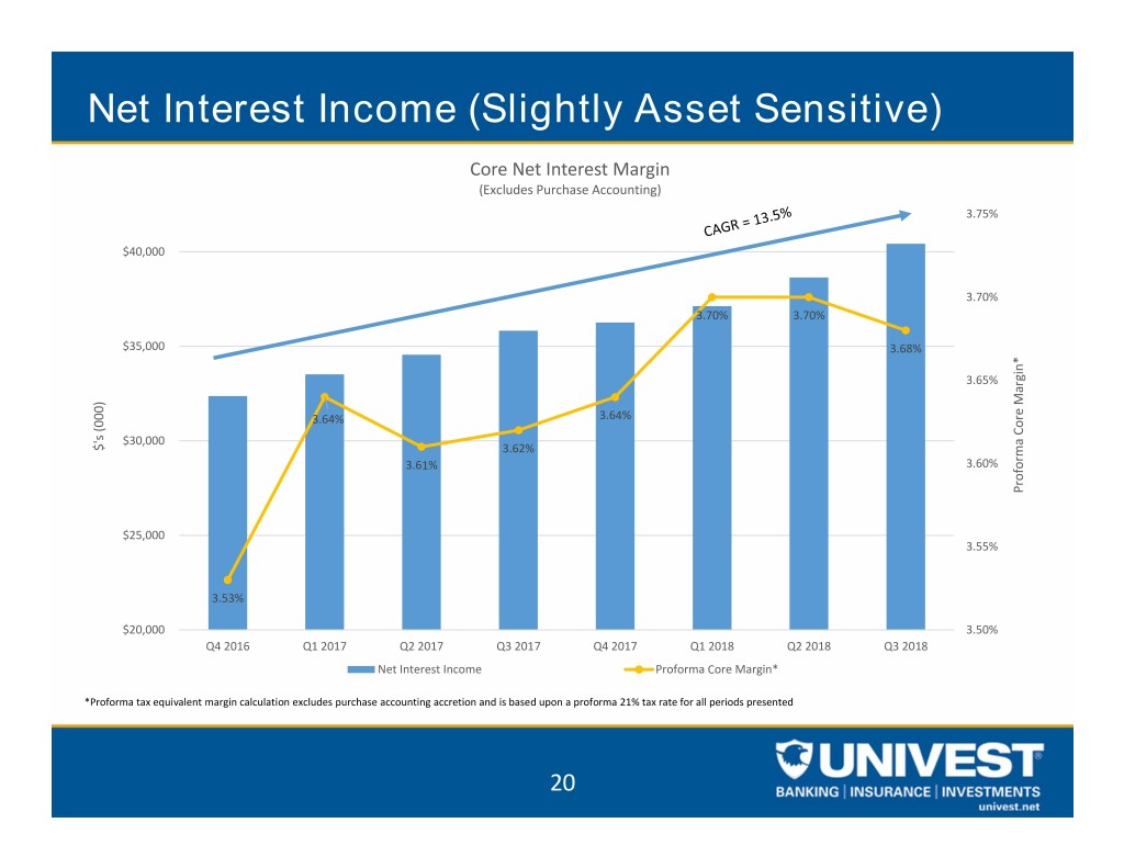 uvspinvestorpresentation020.jpg