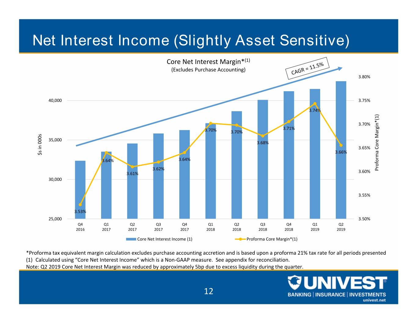 uvspinvestorpresentation012.jpg