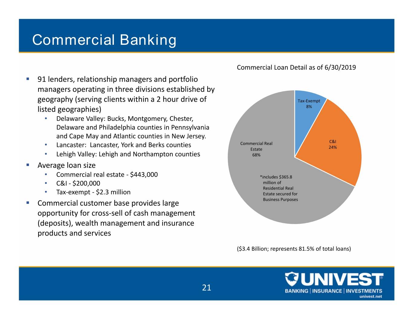 uvspinvestorpresentation021.jpg