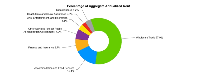 q12017suppl_chart-43345.jpg