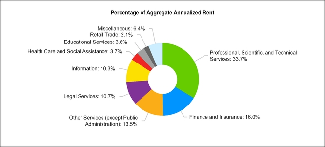 q42017suppl_chart-18498.jpg