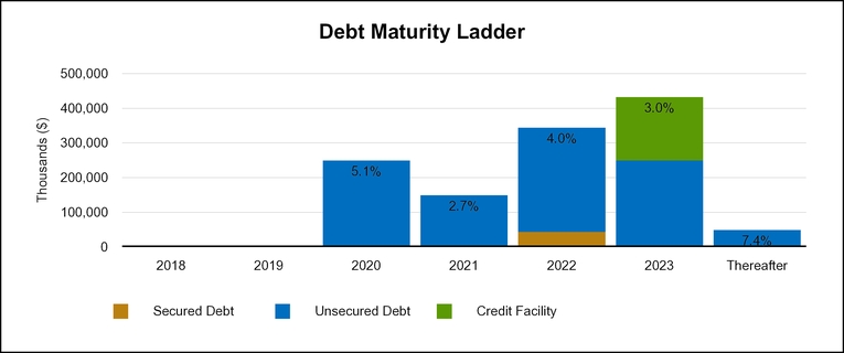 chart-8d5e7b67da1358d48a6a01.jpg