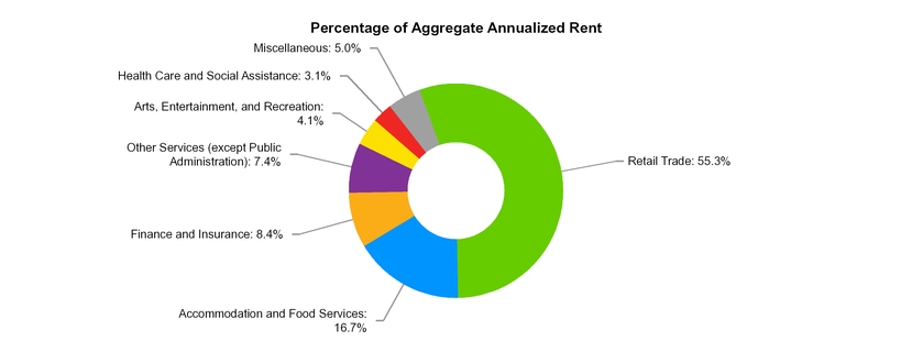 chart-a6398a990df65f7e96ea01.jpg